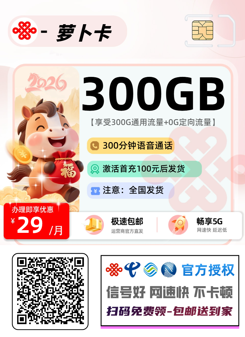 联通萝卜卡【激活首充后发货】丨29元300G通用+300分钟