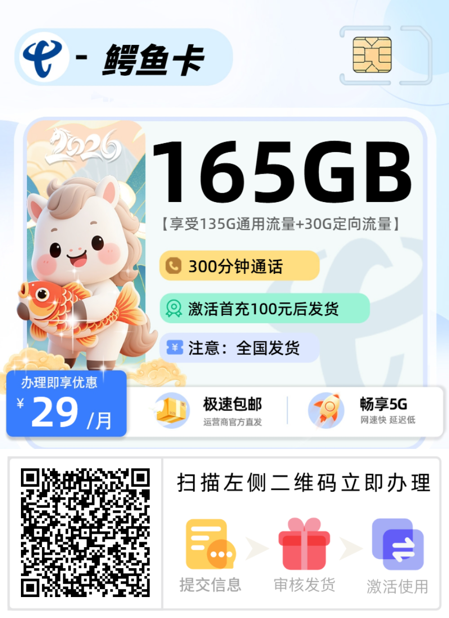 电信鳄鱼卡29元135G通用+30G定向+300分钟